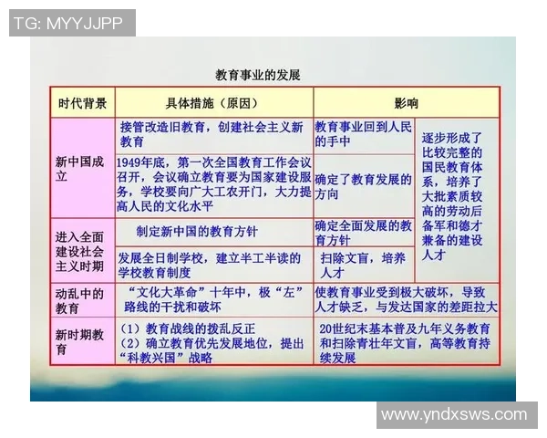 全球足球俱乐部文化与战略发展探析：从历史演变到现代管理模式